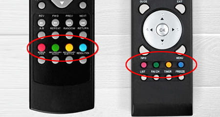 Was bedeutet das Zeichen: Auf der Fernbedienung