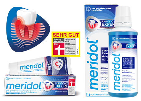 meridol Parodont Expert Zahnpasta & Mundspülung