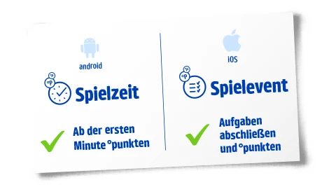 Wie viele Punkte erhalte ich mit der PAYBACK Spielewelt?